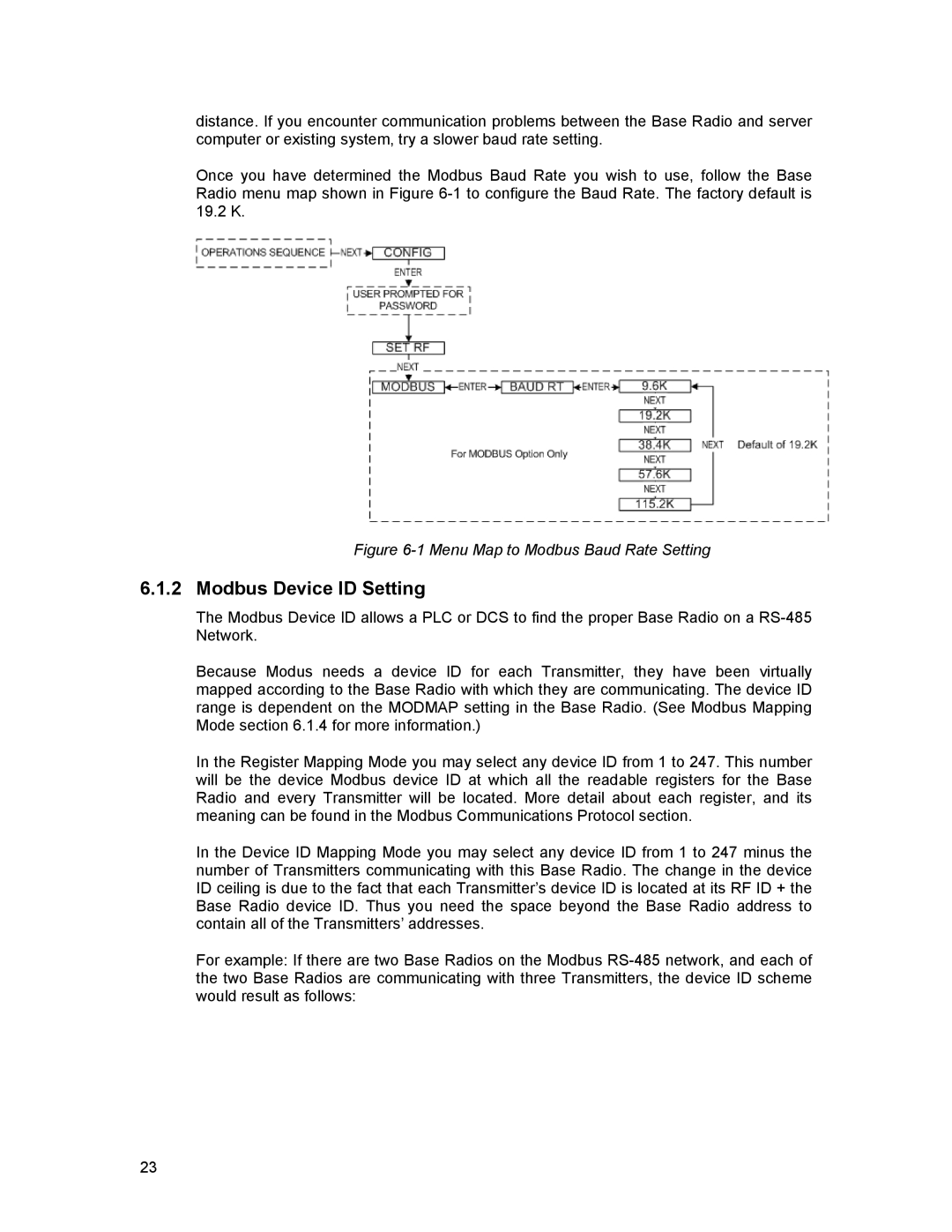 Honeywell XYR 5000 LINE manual Modbus Device ID Setting, Menu Map to Modbus Baud Rate Setting 