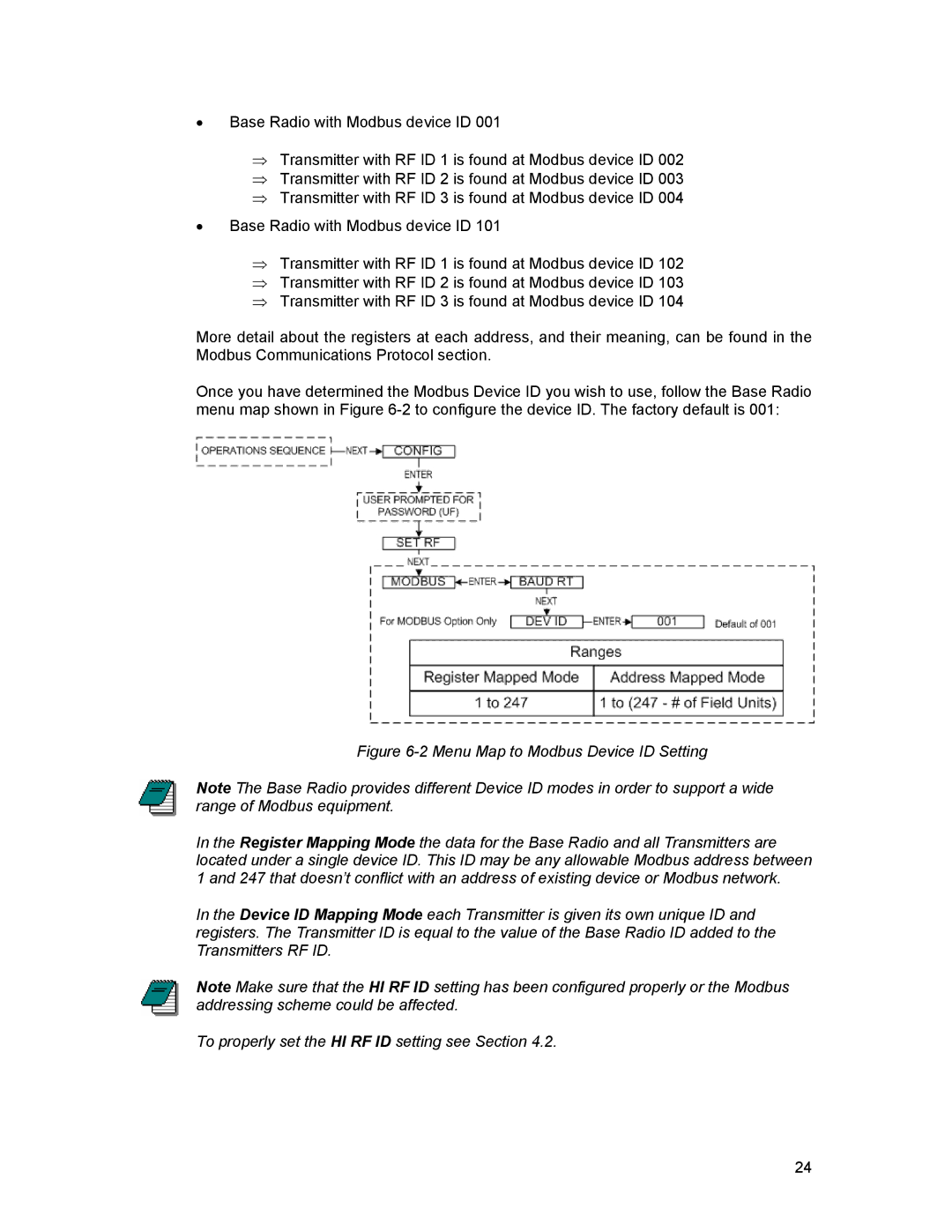 Honeywell XYR 5000 LINE manual 