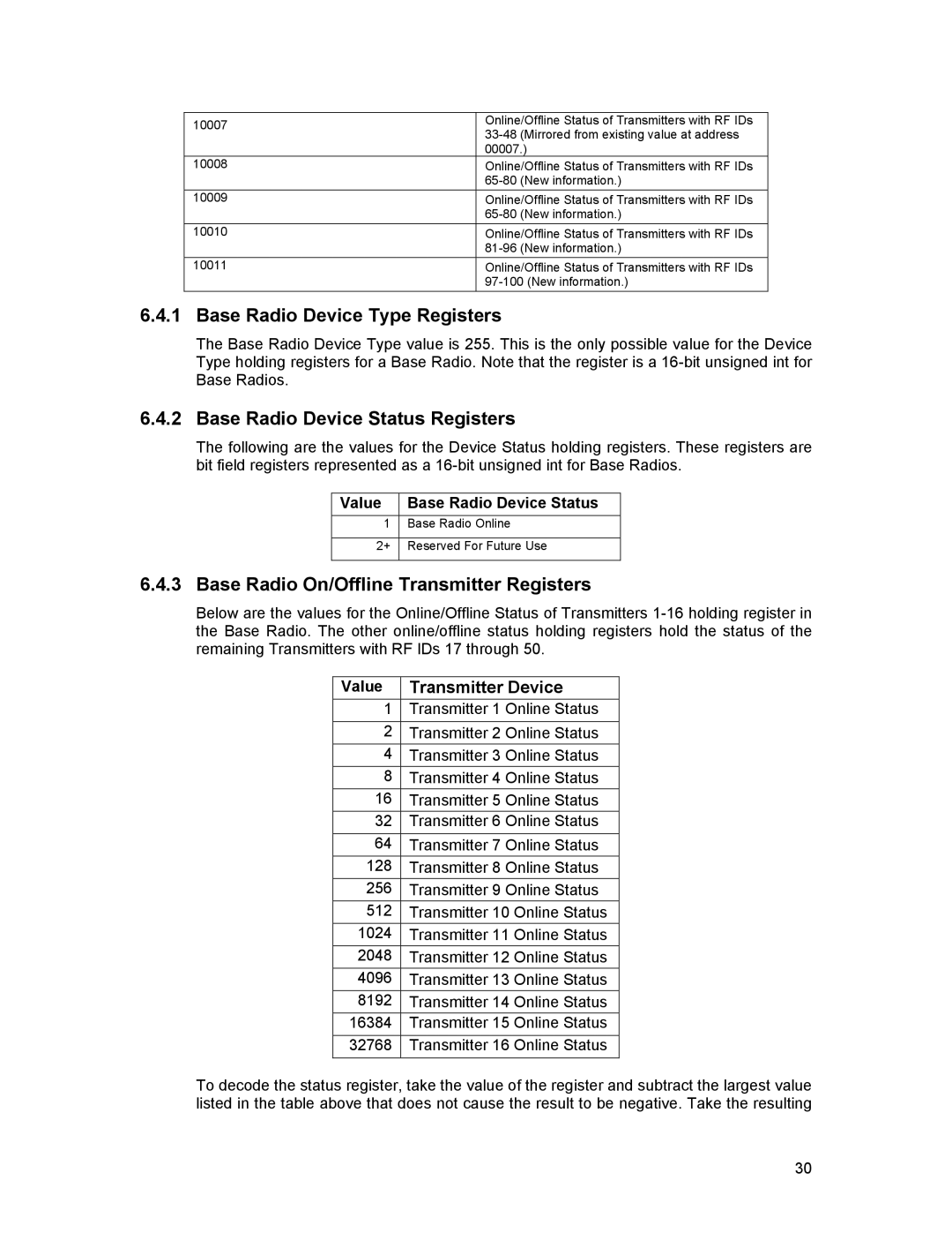 Honeywell XYR 5000 LINE manual Base Radio Device Type Registers, Base Radio Device Status Registers, Value 