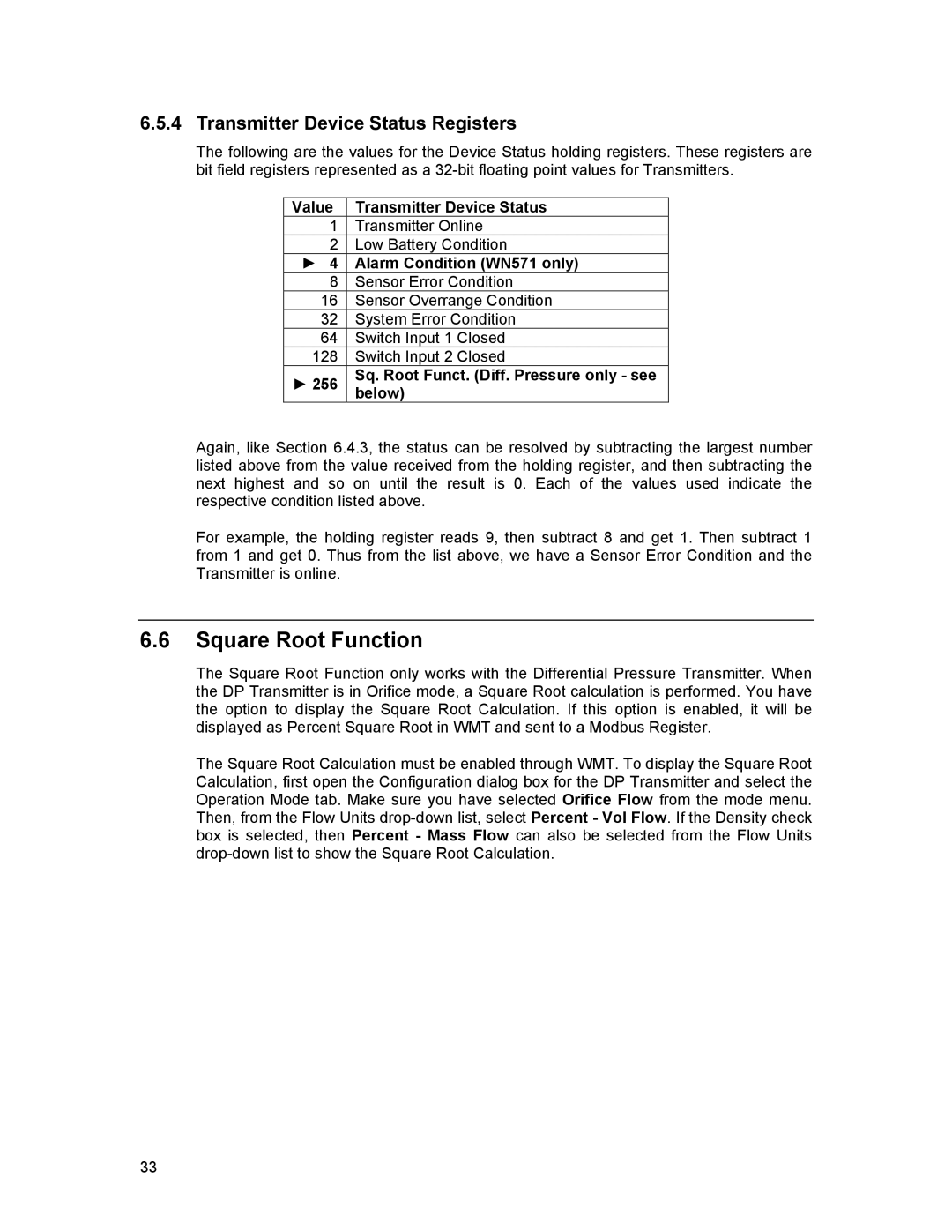Honeywell XYR 5000 LINE manual Square Root Function, Transmitter Device Status Registers, Value Transmitter Device Status 