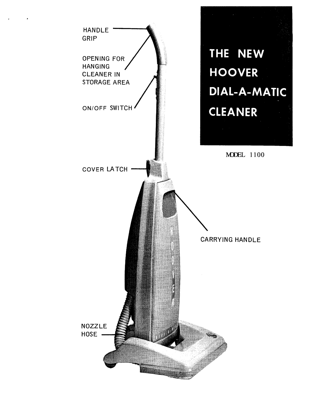 Hoover 1100 Model, Handle Grip Opening For Hanging Cleaner In Storage Area, O N / O F F Switch, C O V E R Latch G Handle 