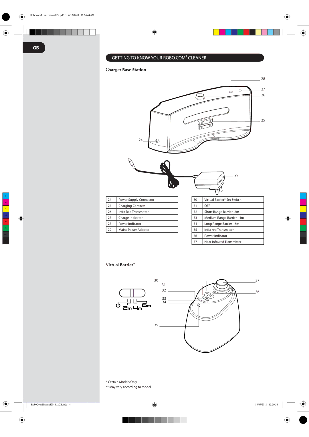 Hoover 2 instruction manual Charger Base Station, Virtual Barrier 