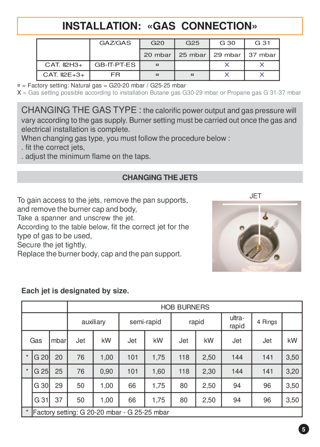 Hoover 33800319, 33800315, 33800324, 33800317, 33800316, 33800318 manual Installation «GAS CONNECTION», Changing the Jets 