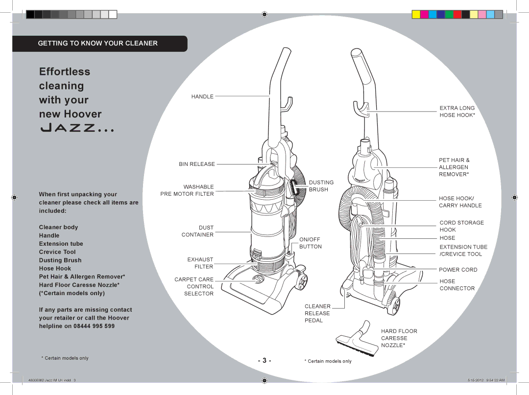 Hoover 48005382 manual Jazz, Getting to Know Your Cleaner 