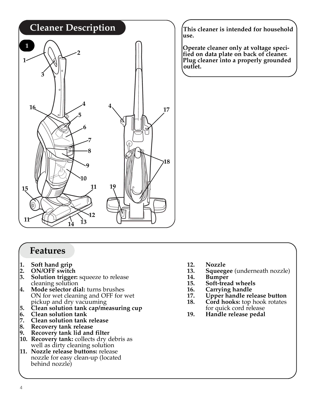 Hoover 500 manual Cleaner Description, Features 