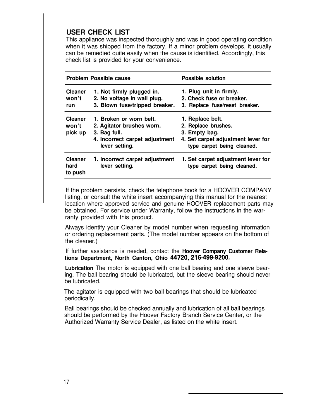 Hoover 53439, 53441 manual User Check List 