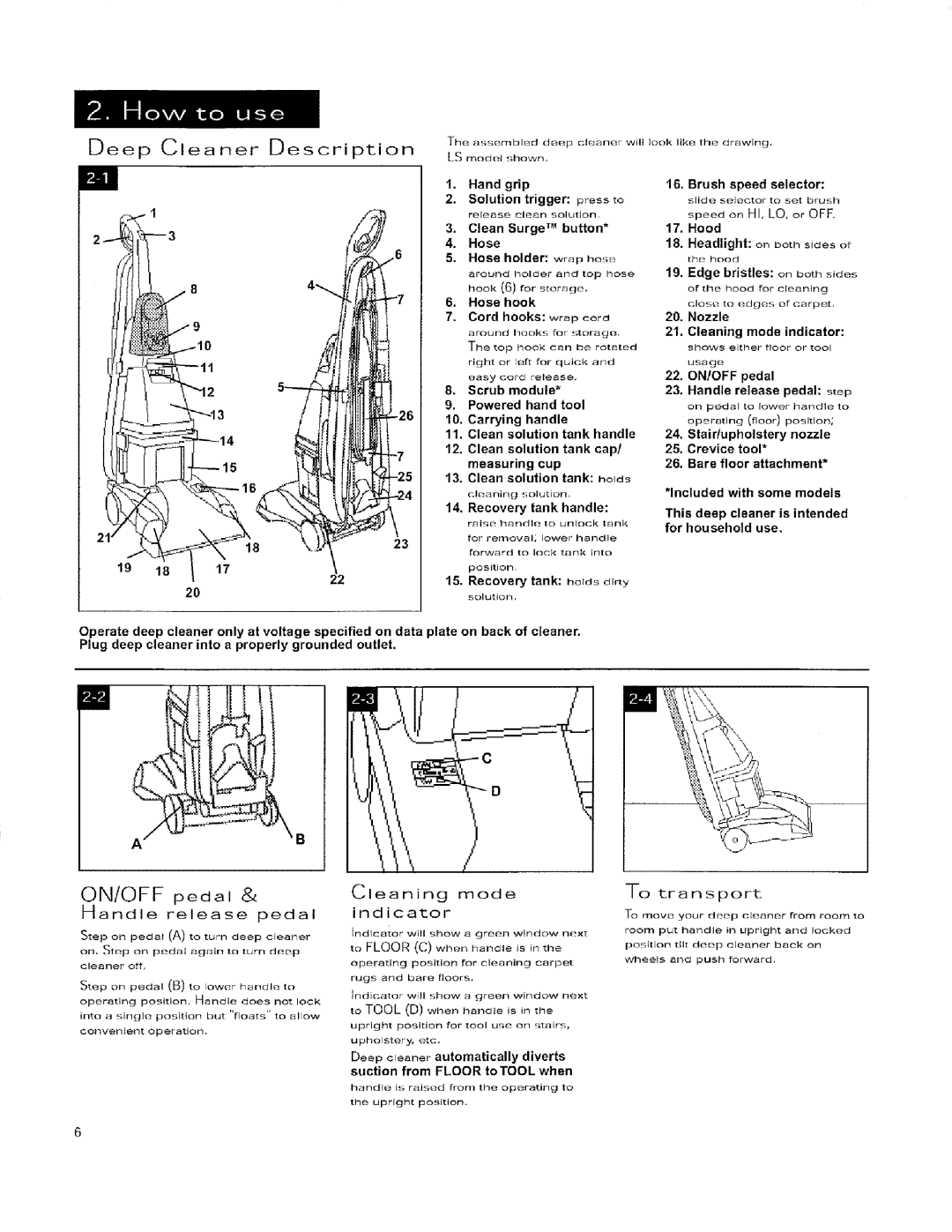 Hoover 56518114 manual Deep Cleaner Description 