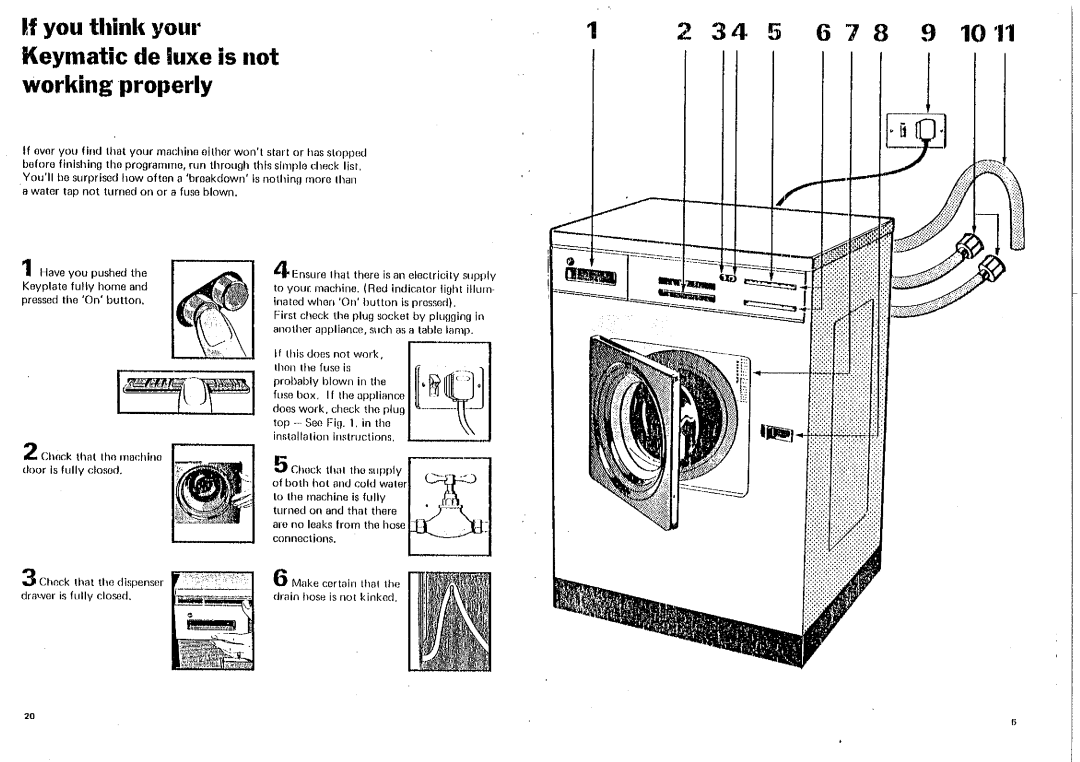 Hoover A3008 manual 