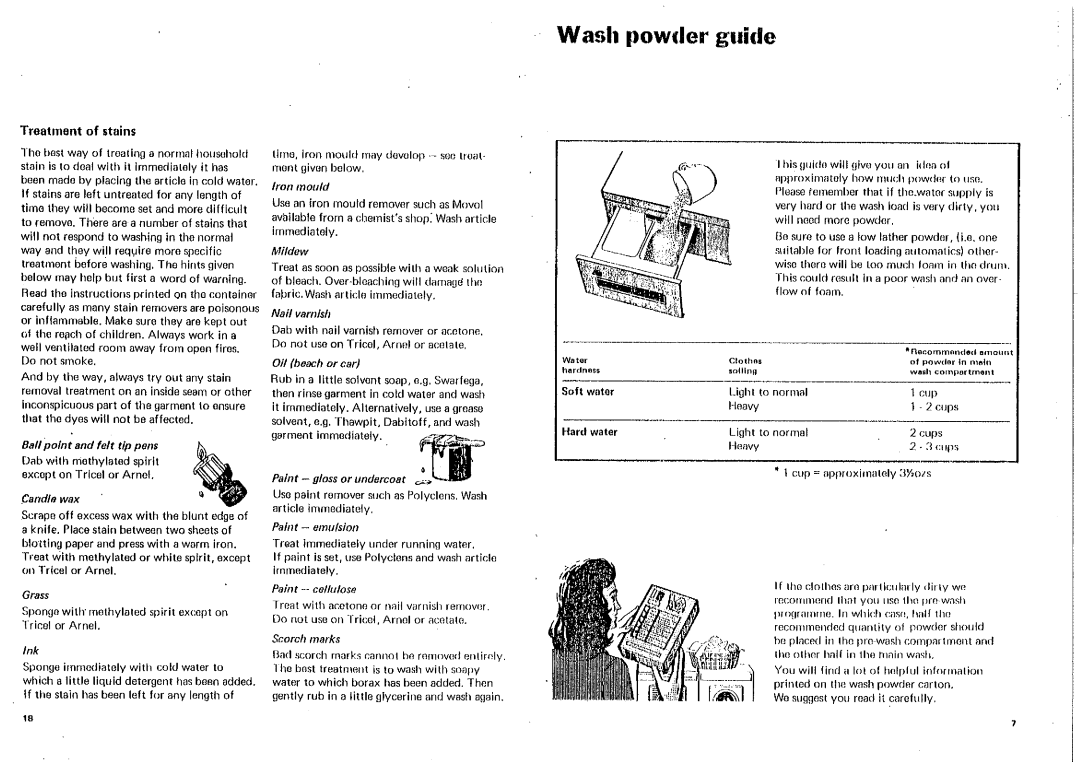 Hoover A3008 manual 