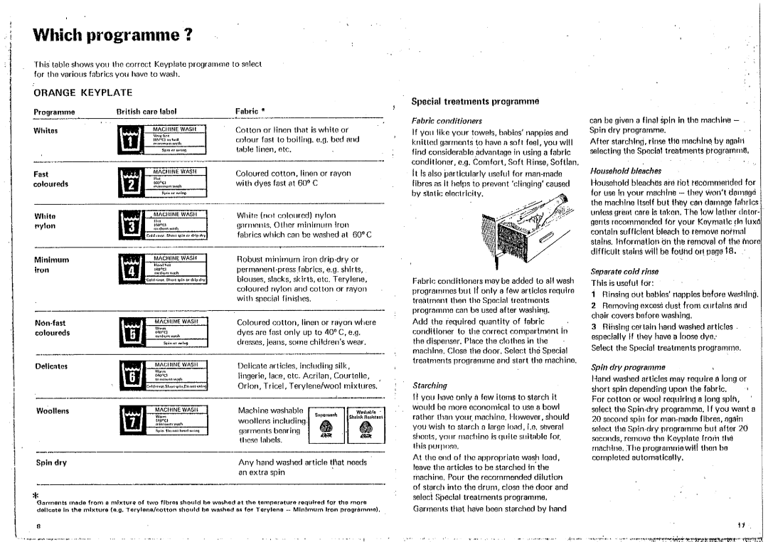 Hoover A3008 manual 