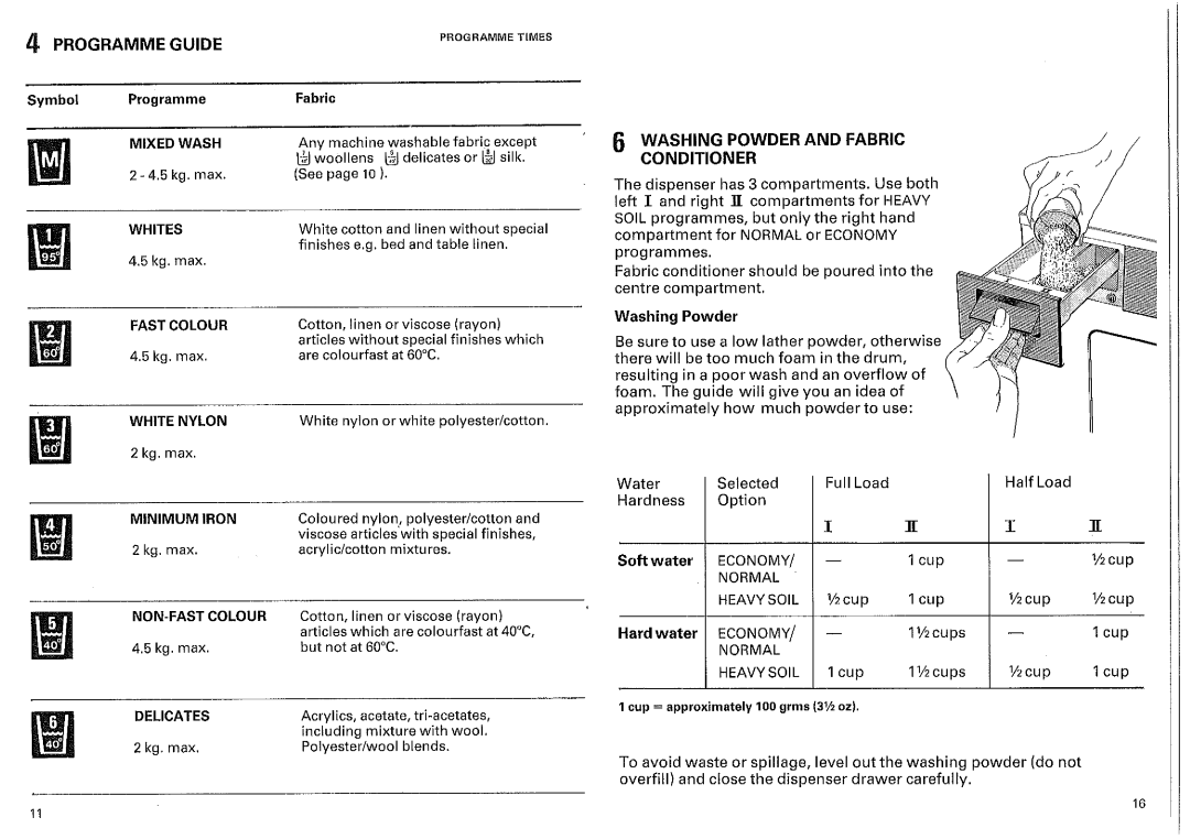 Hoover A3268 manual 