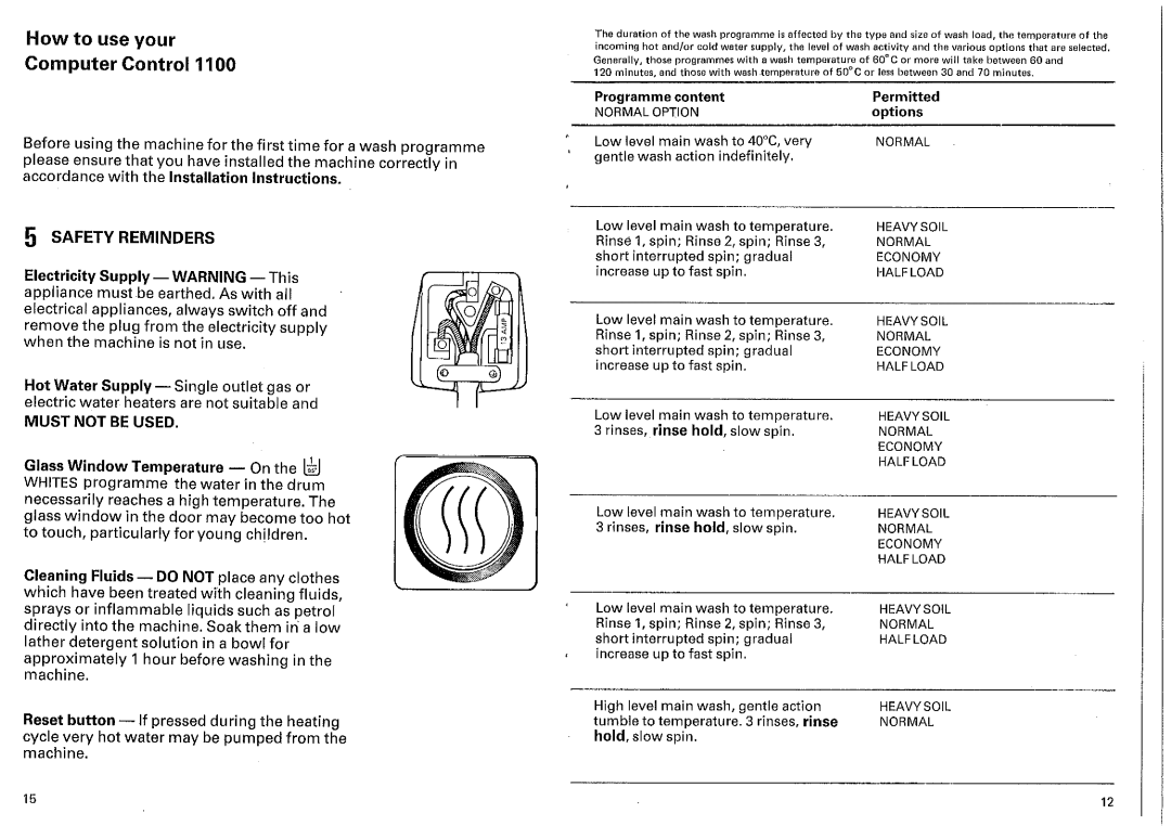 Hoover A3268 manual 