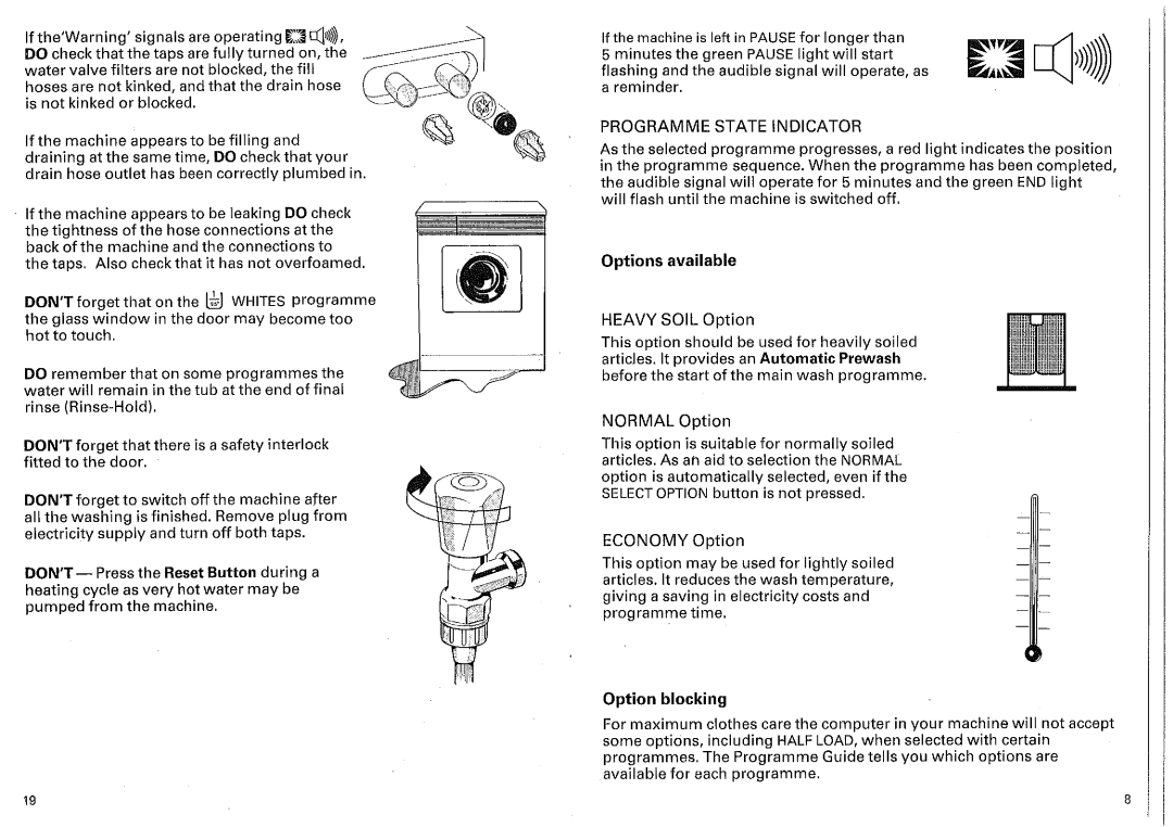 Hoover A3268 manual 