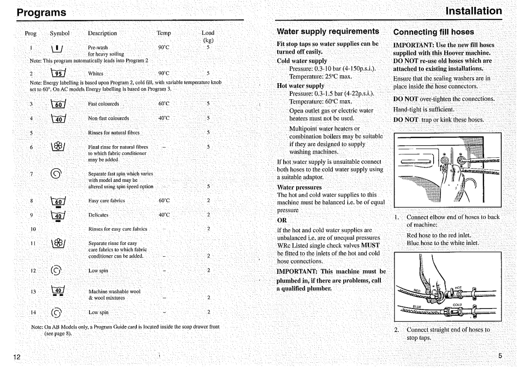 Hoover AB105, AC110, AC125, AC90, AC95, AC115, AB115, AB110, AB135, AC120, AB100 manual 