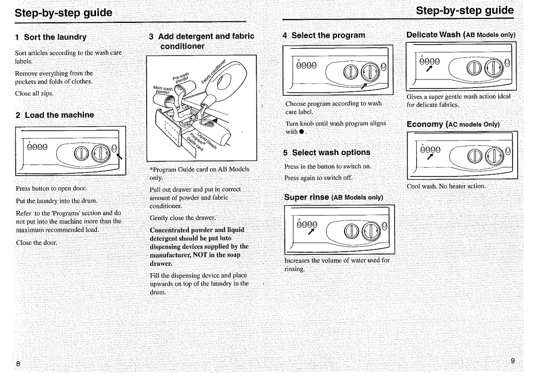 Hoover AB135, AC110, AC125, AC90, AC95, AC115, AB105, AB115, AB110, AC120, AB100 manual 