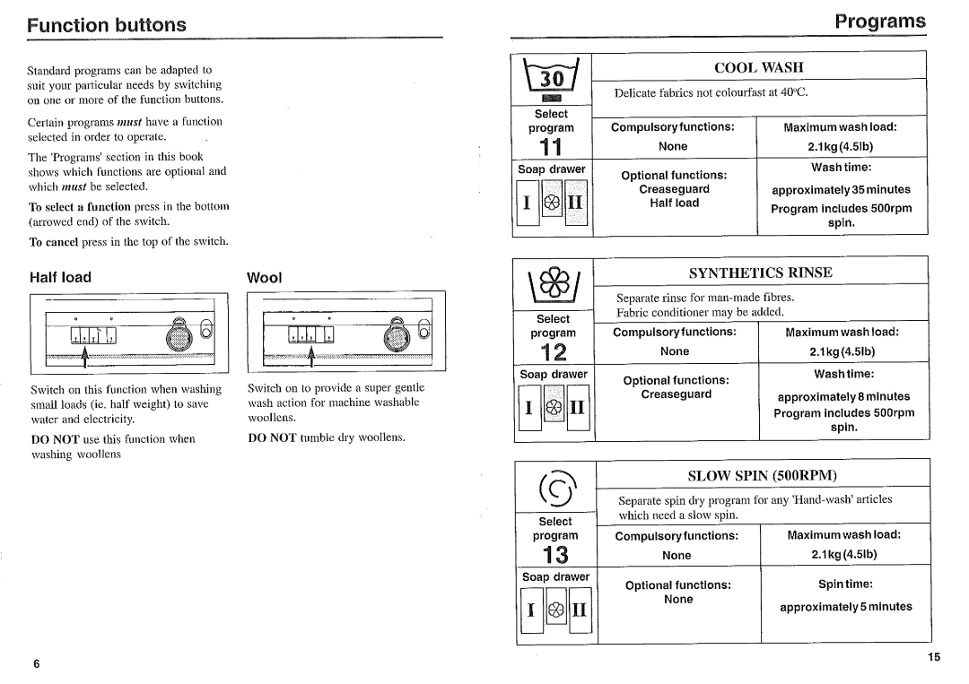 Hoover AC164, AC162, AC158, AC156, AC154, AC160 manual 