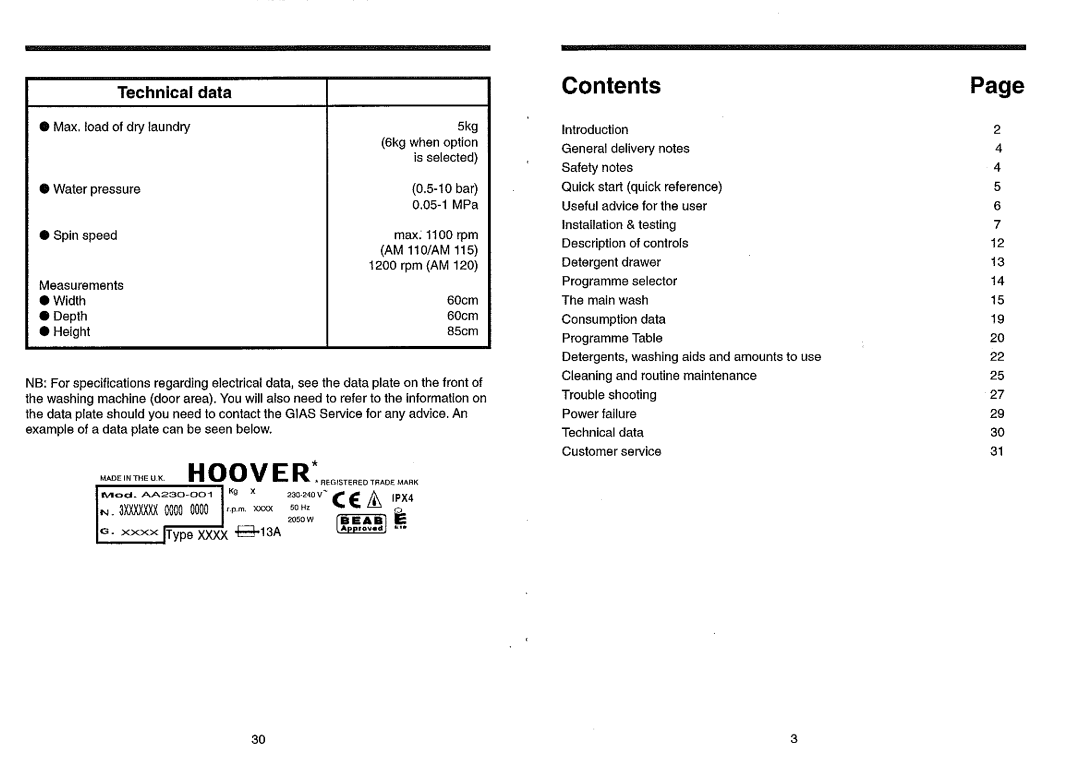 Hoover AM 120, AM 110, AM 115 manual 