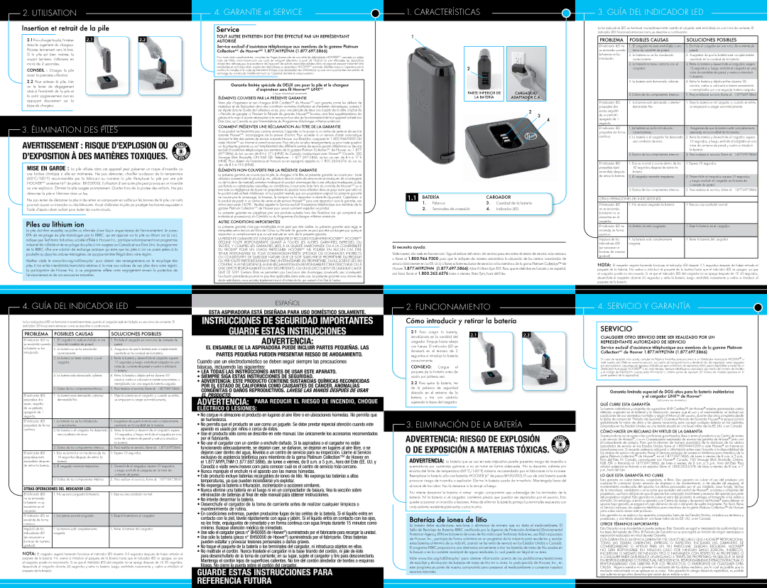 Hoover Battery Charger owner manual Guarde Estas Instrucciones 