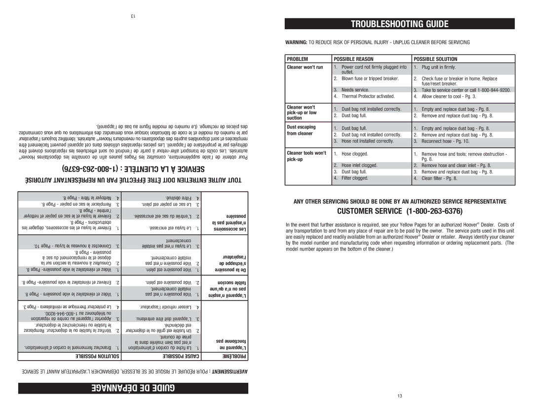 Hoover C2401-010 owner manual Troubleshooting Guide, 6376-263-800-1, Clientèle LA À Service 