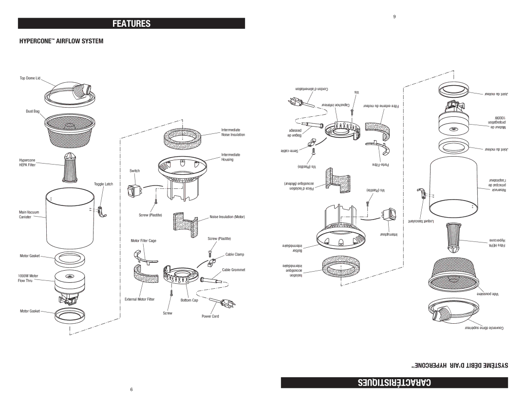 Hoover C2401-010 owner manual Features, Caractéristiques, Hypercone Airflow System, Hypercone D’AIR Débit Système 