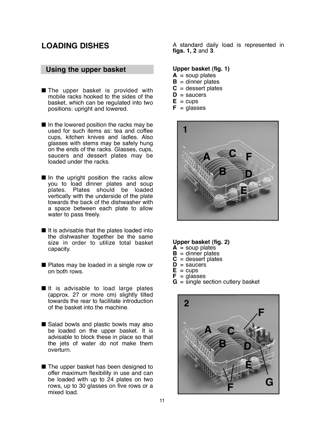 Hoover DDY 062 manual Loading Dishes, Using the upper basket, Upper basket fig 