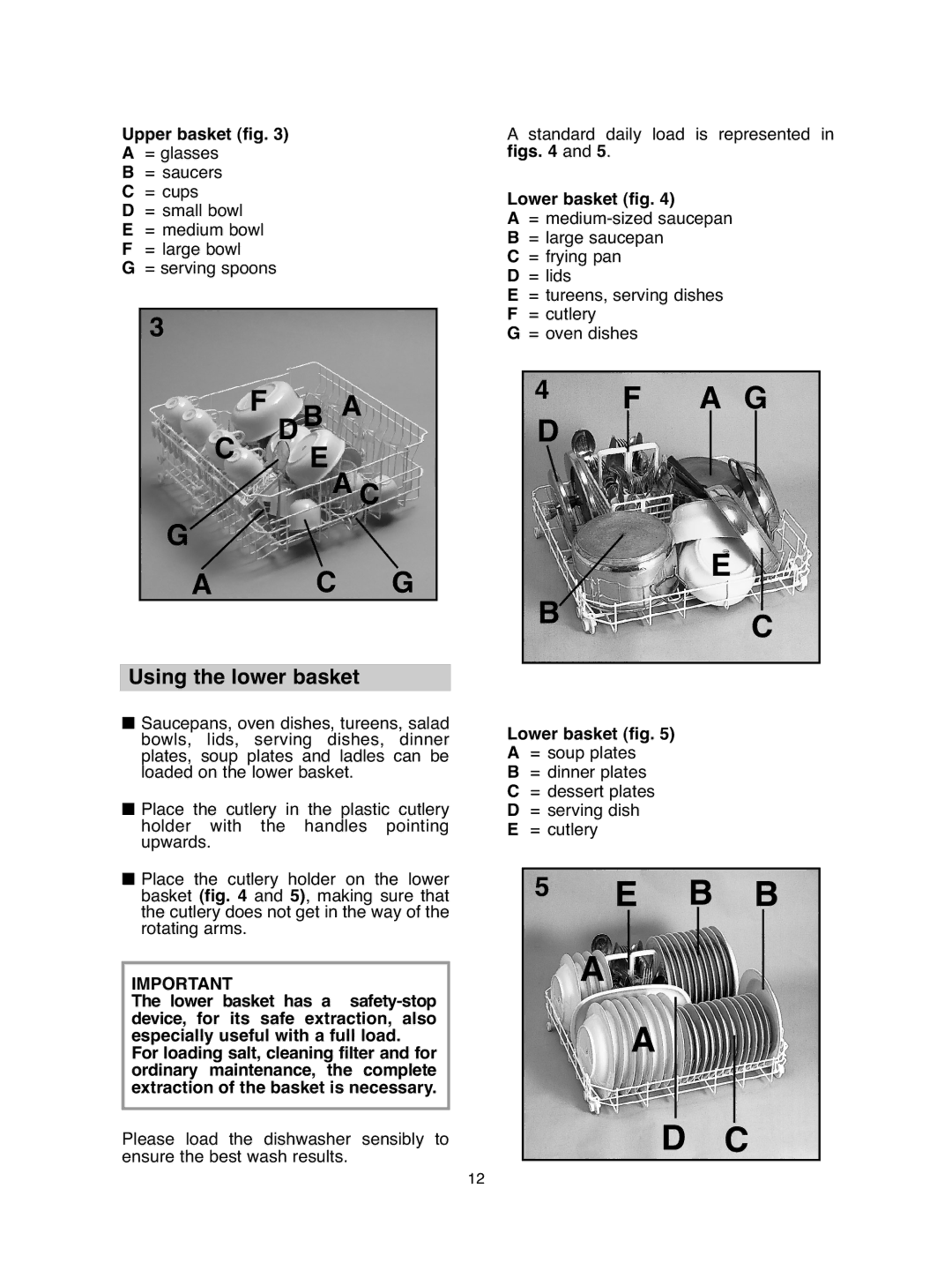 Hoover DDY 062 manual Using the lower basket, Lower basket fig 