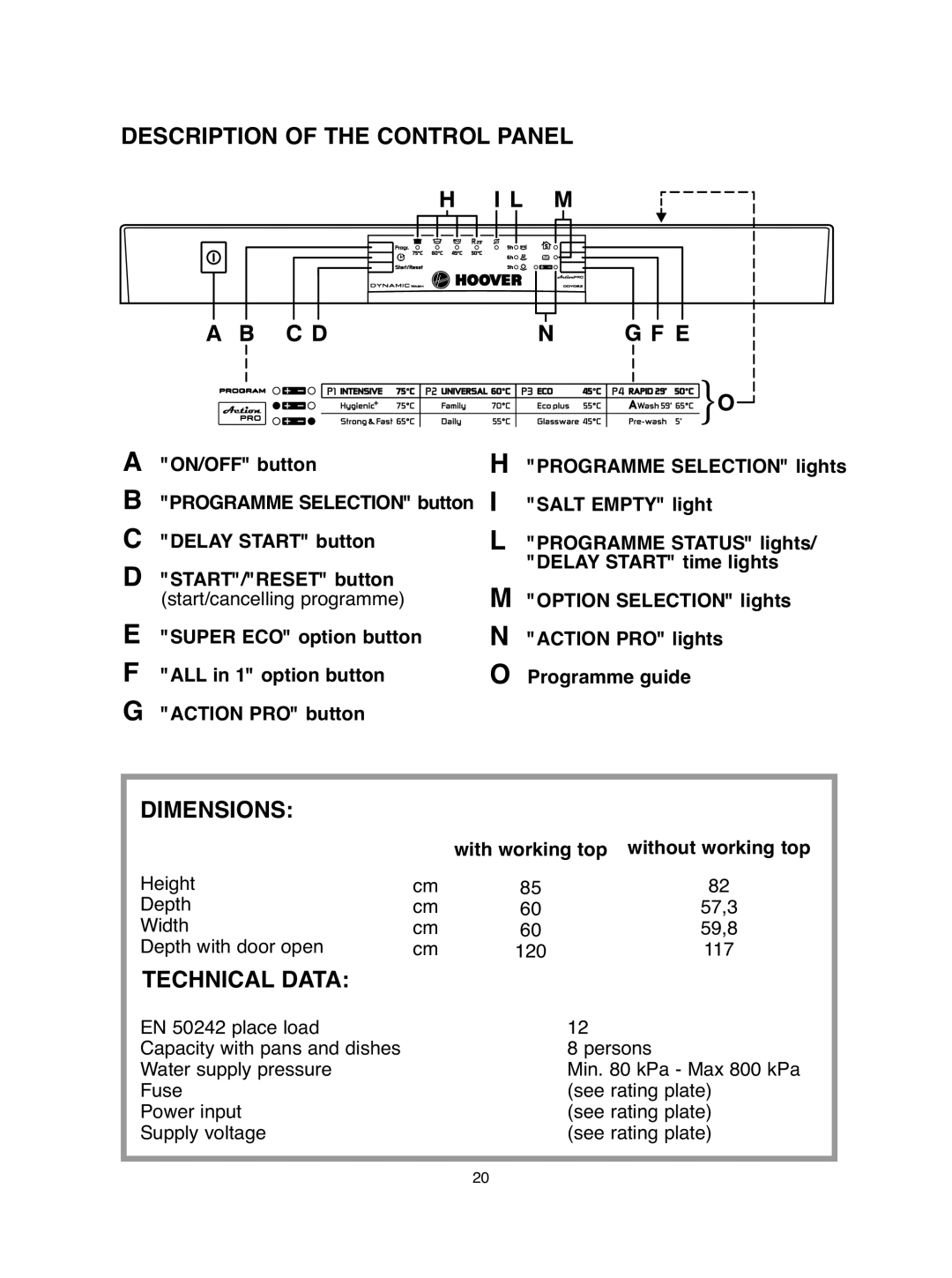 Hoover DDY 062 manual Description of the Control Panel, Dimensions, Technical Data 