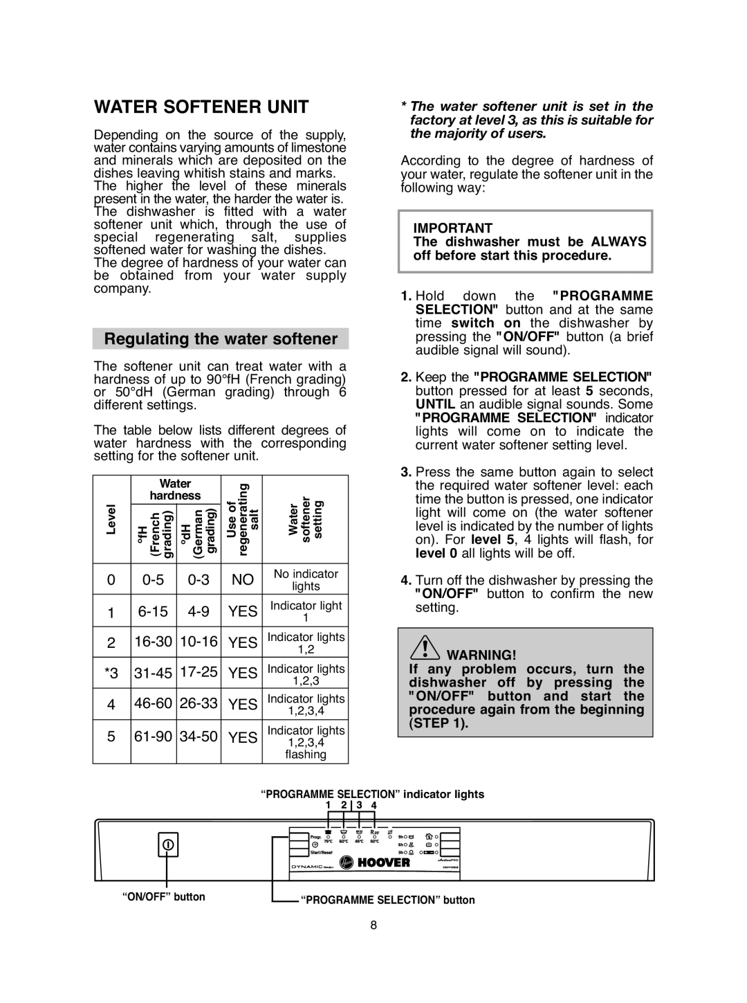 Hoover DDY 062 manual Water Softener Unit, Regulating the water softener 