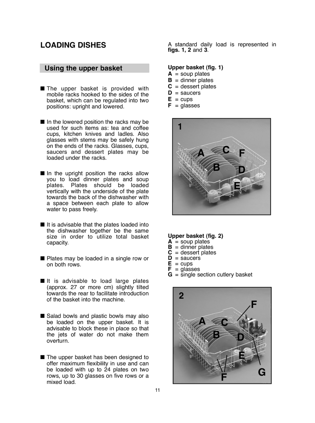 Hoover DDY 062 manual Loading Dishes, Using the upper basket, Upper basket fig 