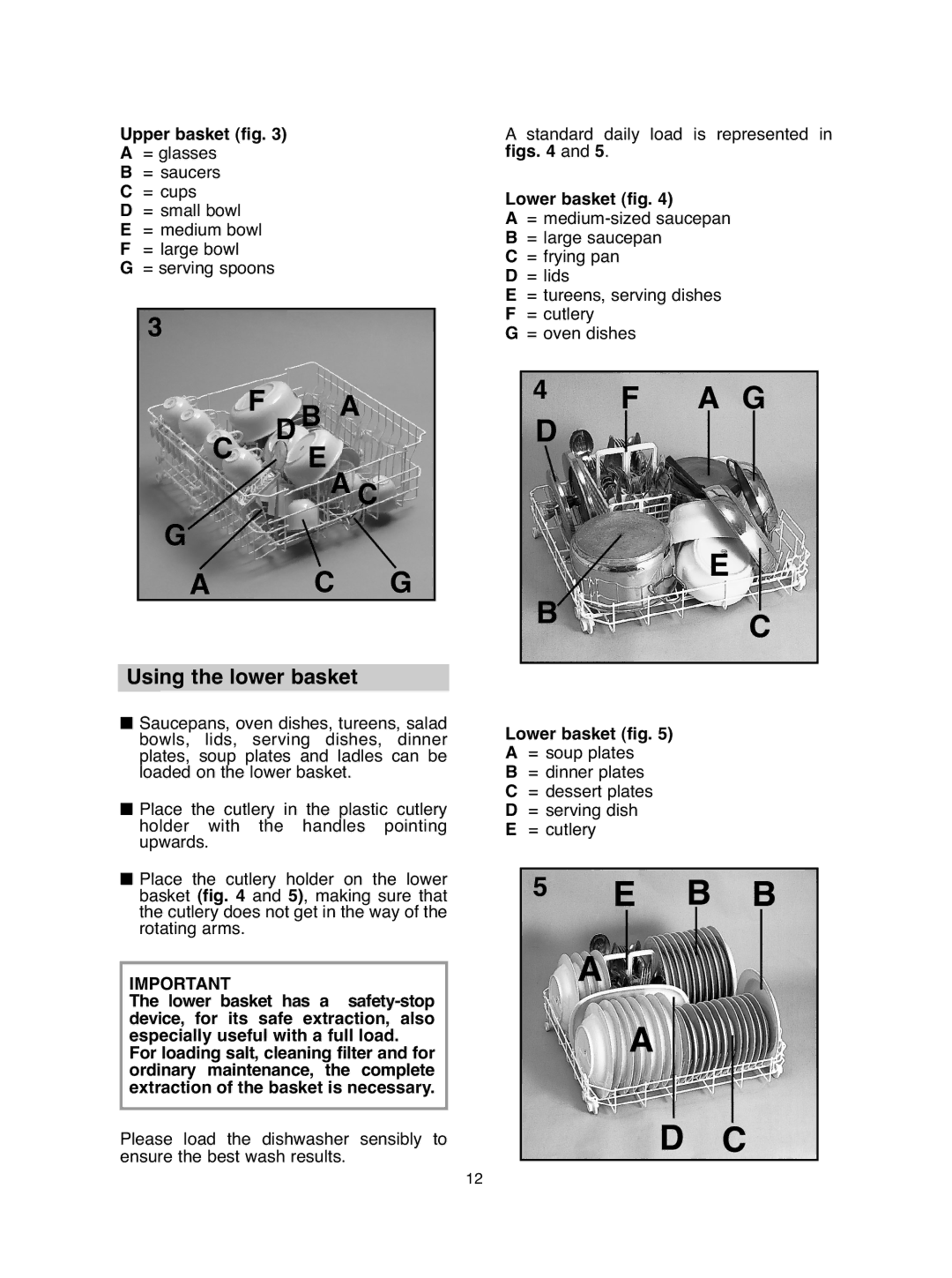 Hoover DDY 062 manual Using the lower basket, Lower basket fig 