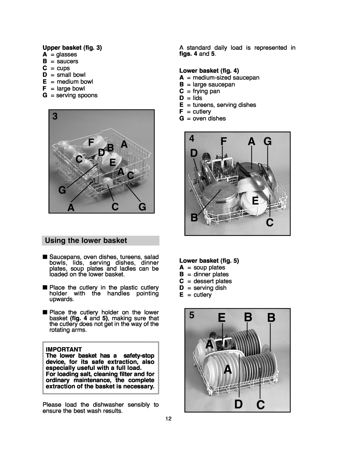 Hoover DDY 062 manual E B B A, A D C, F A G D E B C, Using the lower basket, F D B A C E A C G A C G 