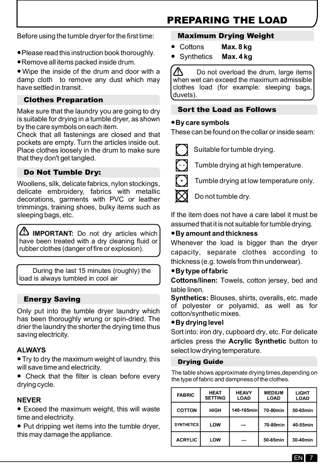 Hoover DYC 88132BXC manual Preparing the Load, Always, Never 