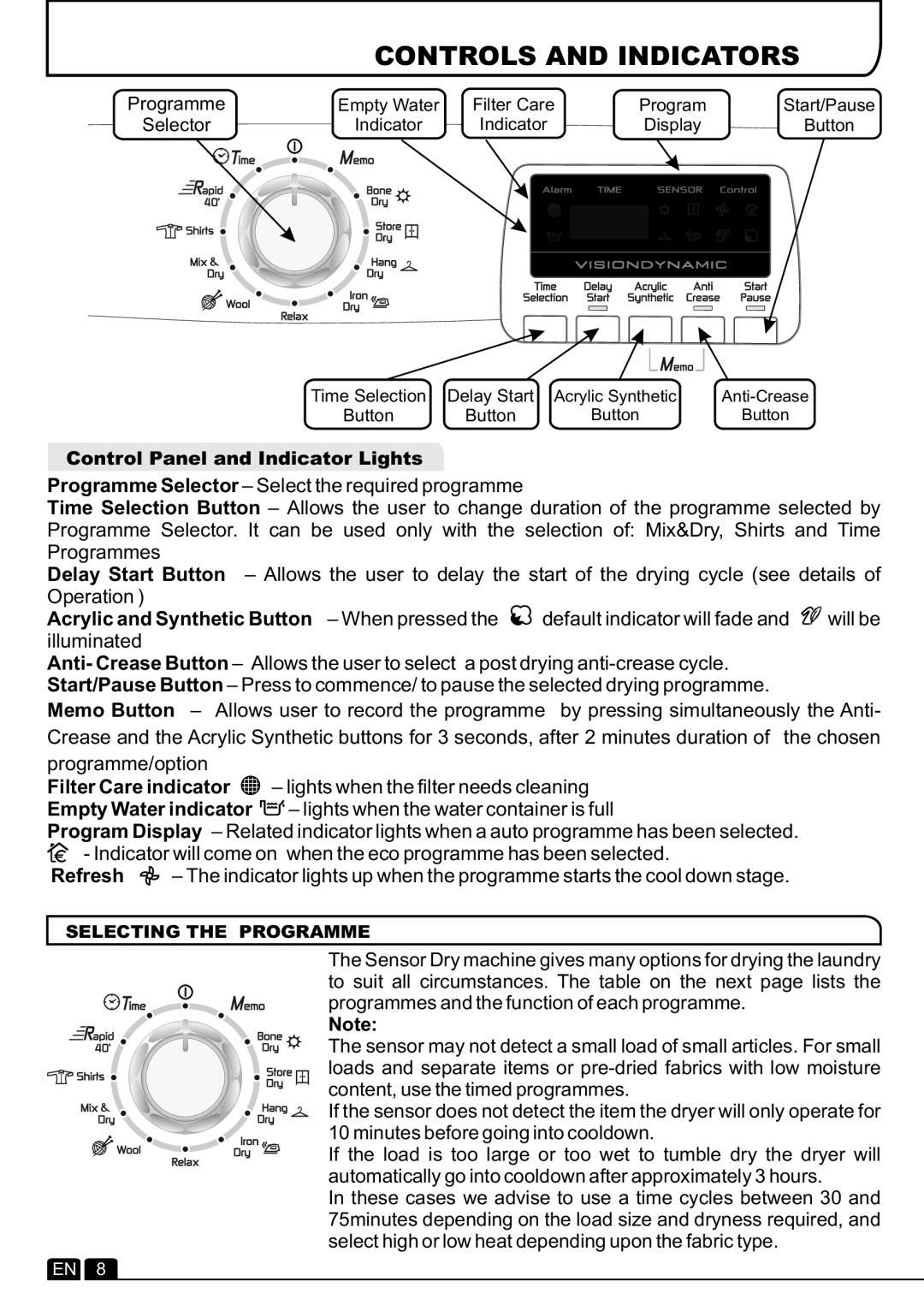 Hoover DYC 88132BXC manual Controls and Indicators, Acrylic and Synthetic Button When pressed 