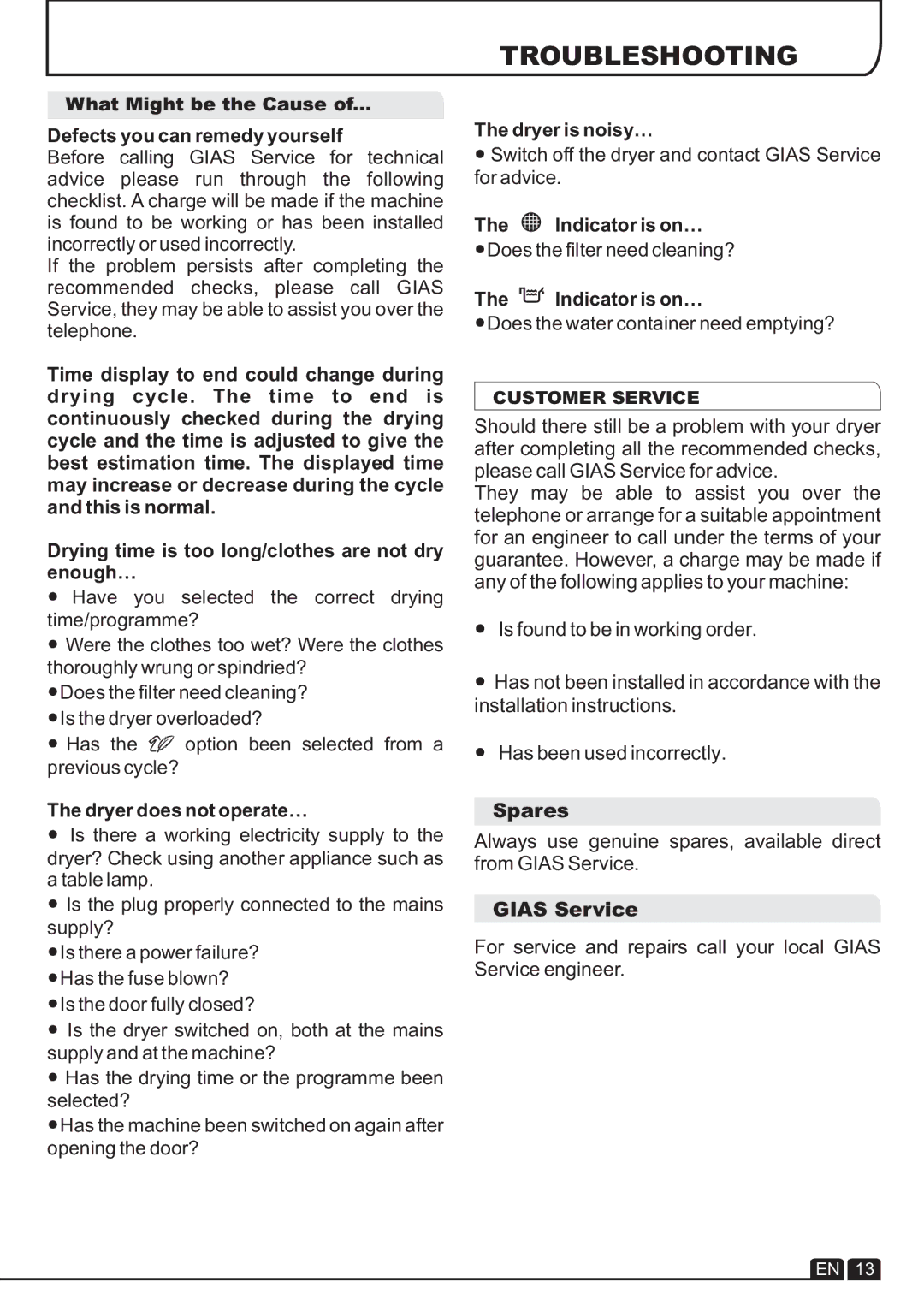 Hoover DYC 9913AX manual Troubleshooting 