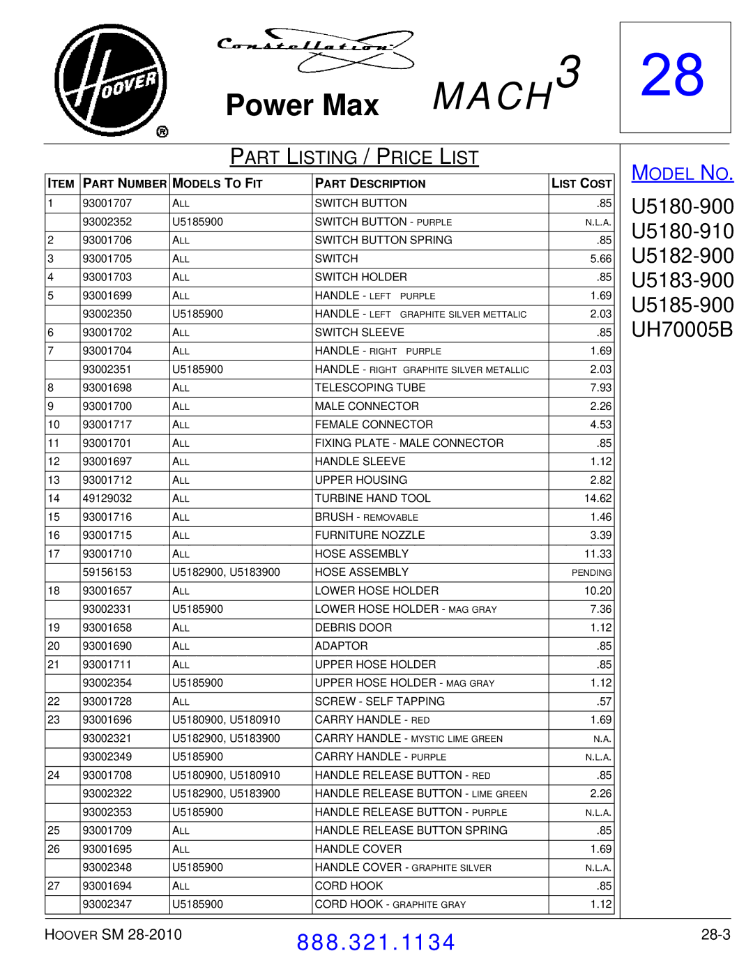 Hoover F7412900 manual 28-3 