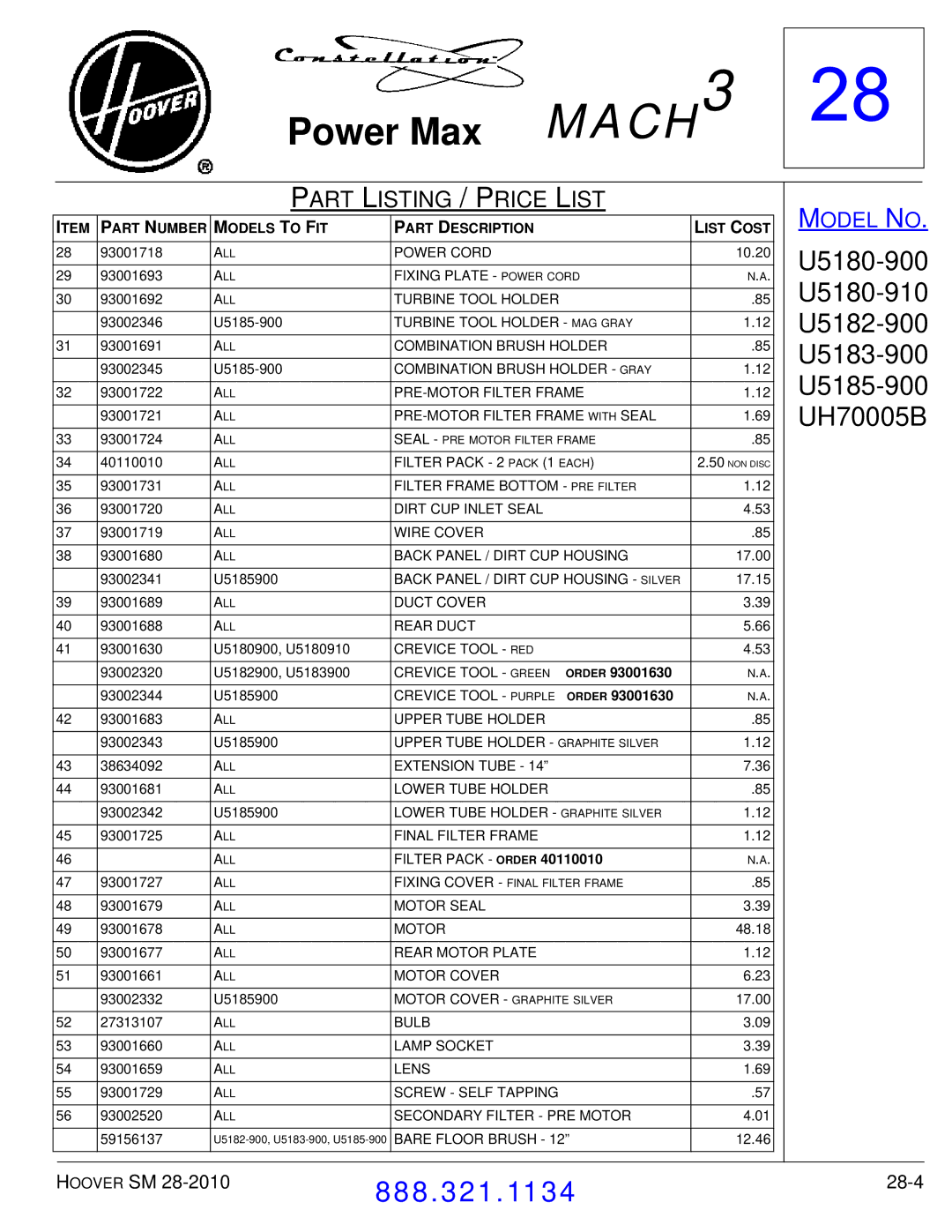 Hoover F7412900 manual 28-4 