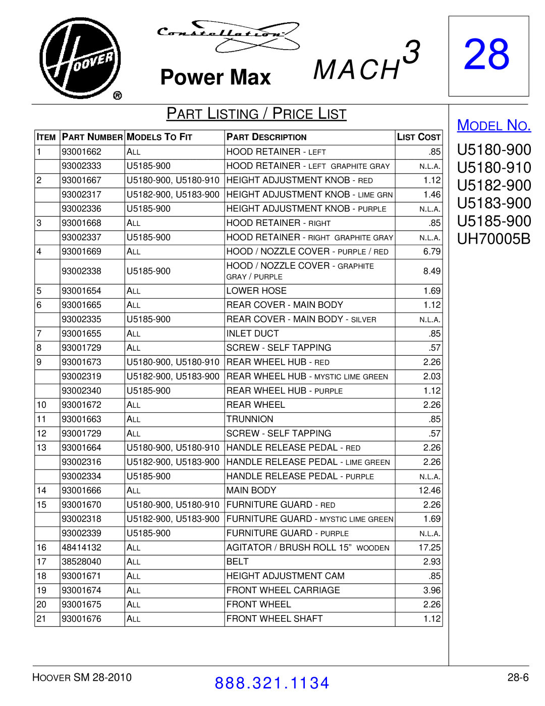 Hoover F7412900 manual 28-6 