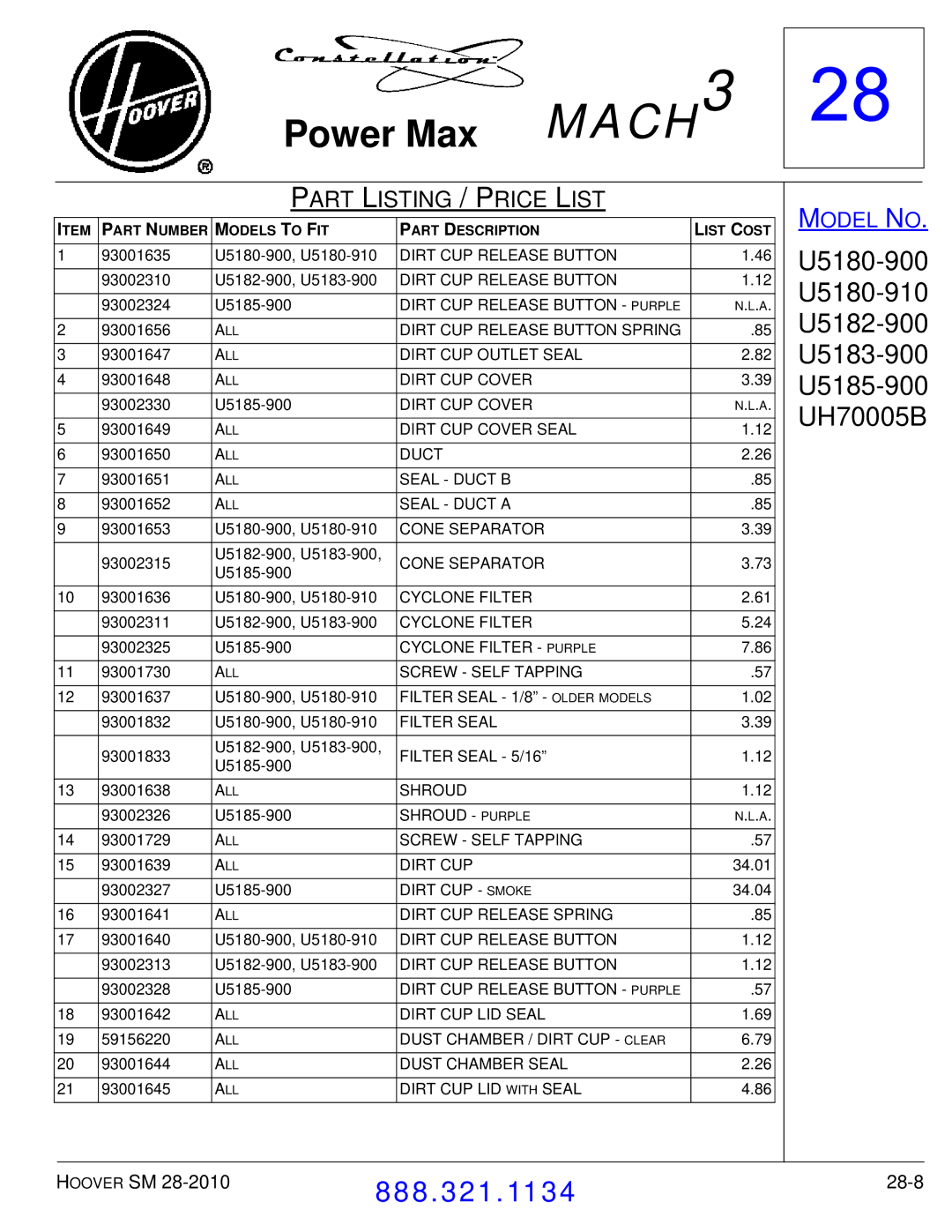 Hoover F7412900 manual 28-8 