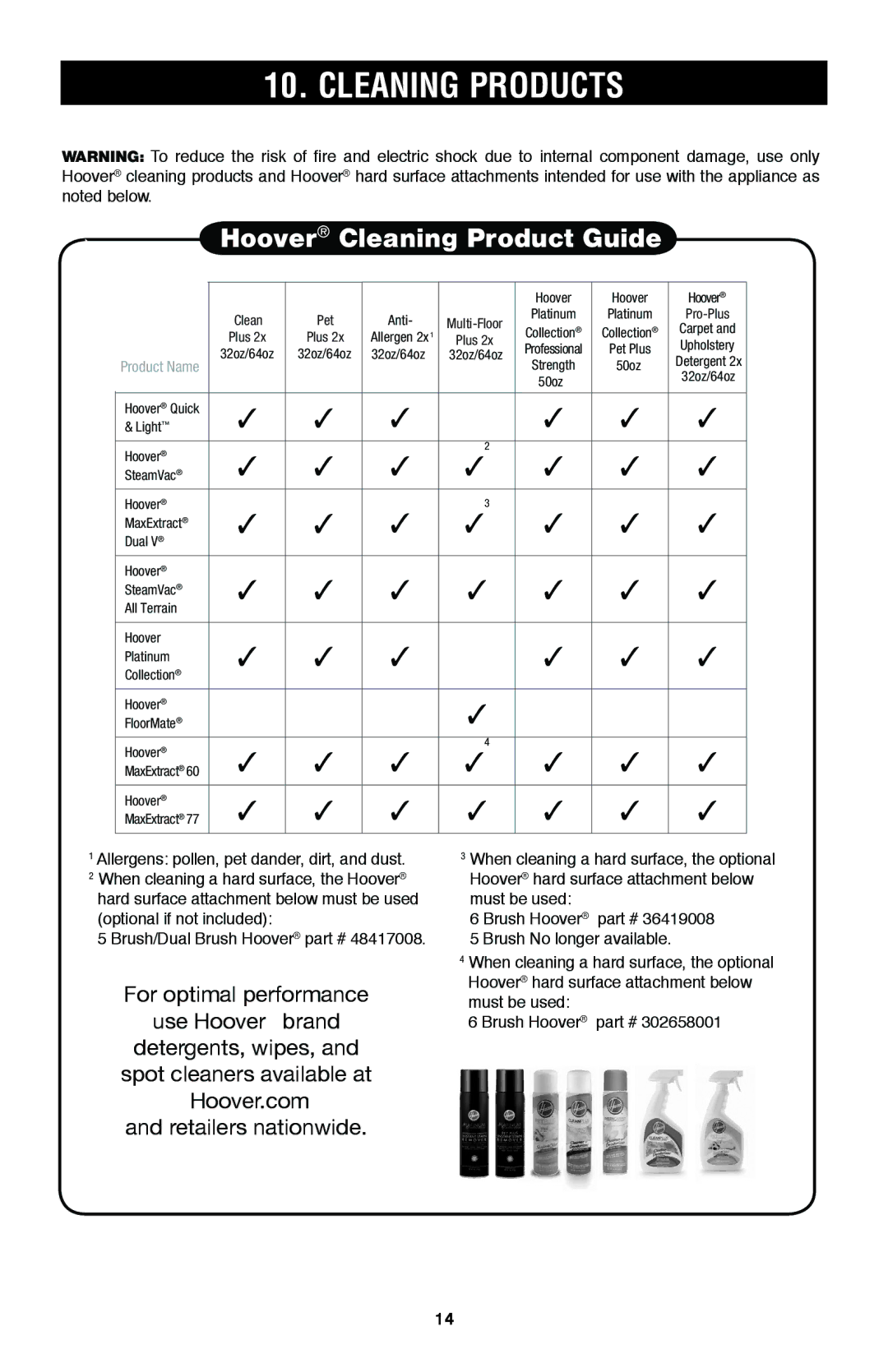 Hoover FH40160 owner manual Cleaning Products, Hoover Cleaning Product Guide 