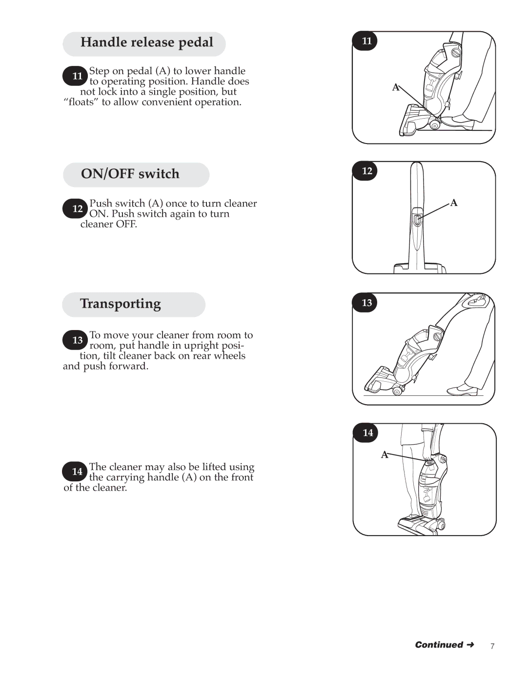 Hoover Floor Mate Spin Scrub Hard Floor Cleaner manual Handle release pedal, ON/OFF switch, Transporting 