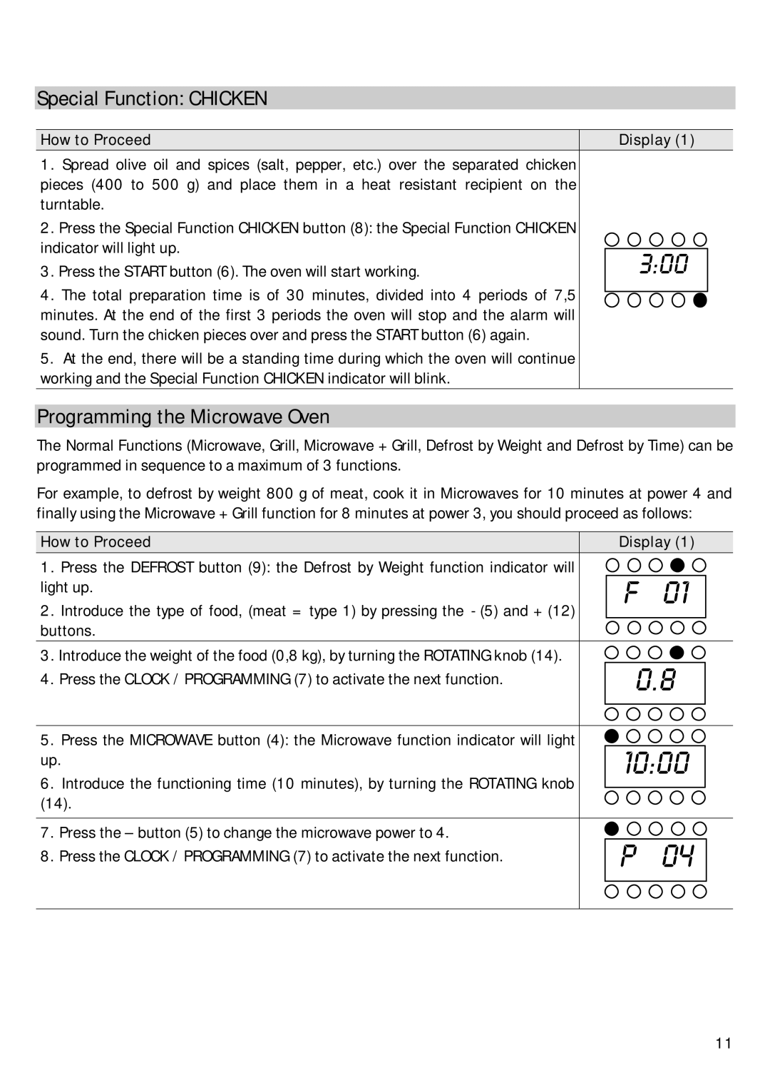 Hoover HBM 205 X operation manual Special Function Chicken, Programming the Microwave Oven 