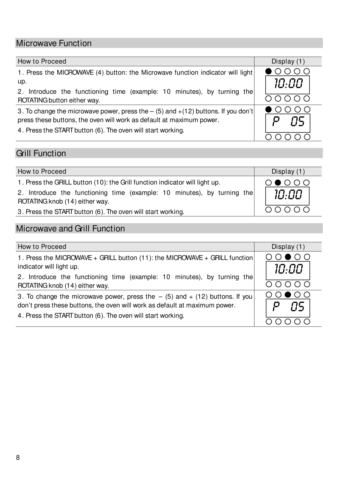 Hoover HBM 205 X operation manual Microwave Function, Microwave and Grill Function 