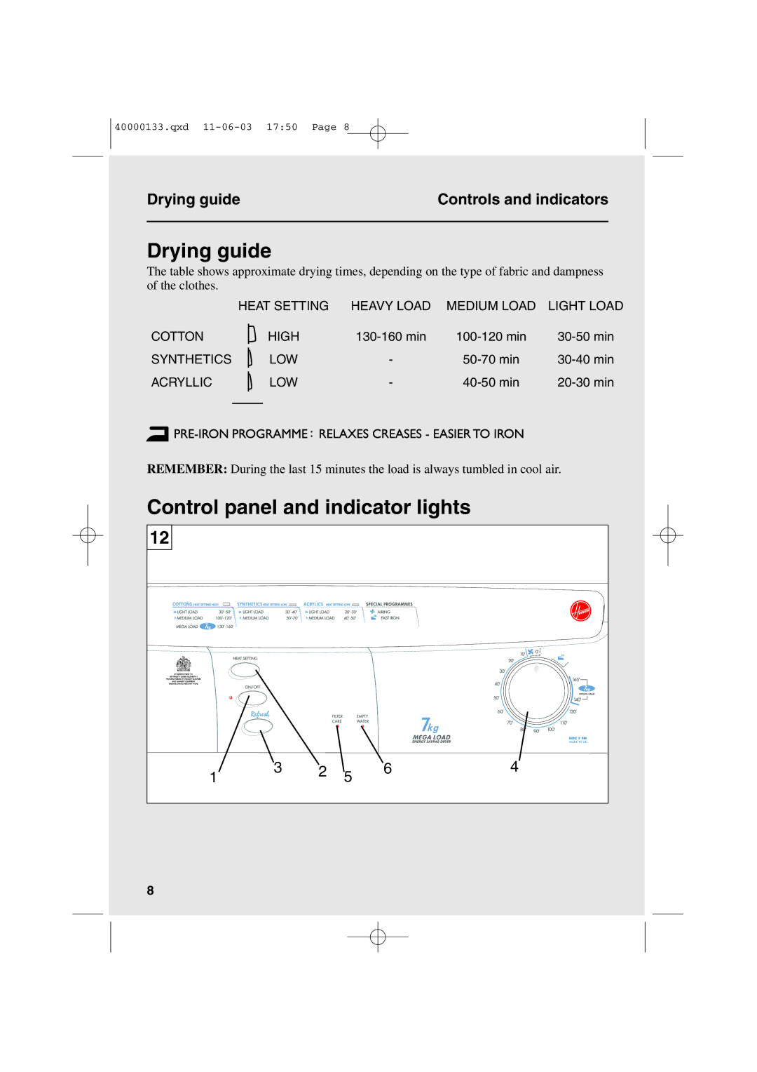 Hoover HDC7 FM user manual Control panel and indicator lights, Drying guide Controls and indicators 