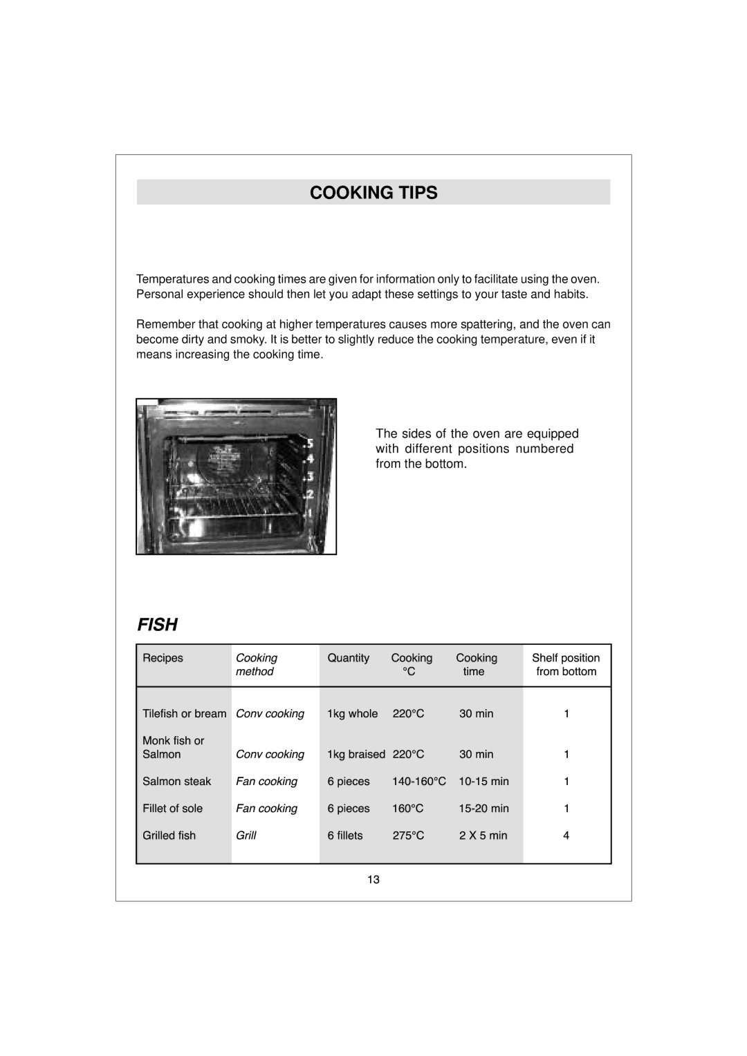 Hoover HDO 885, HDO 889 manual Cooking Tips 