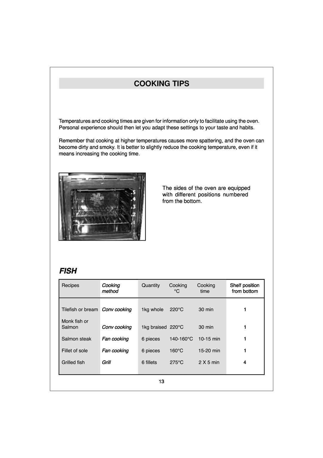 Hoover HDO 885, HDO 889 manual Cooking Tips 