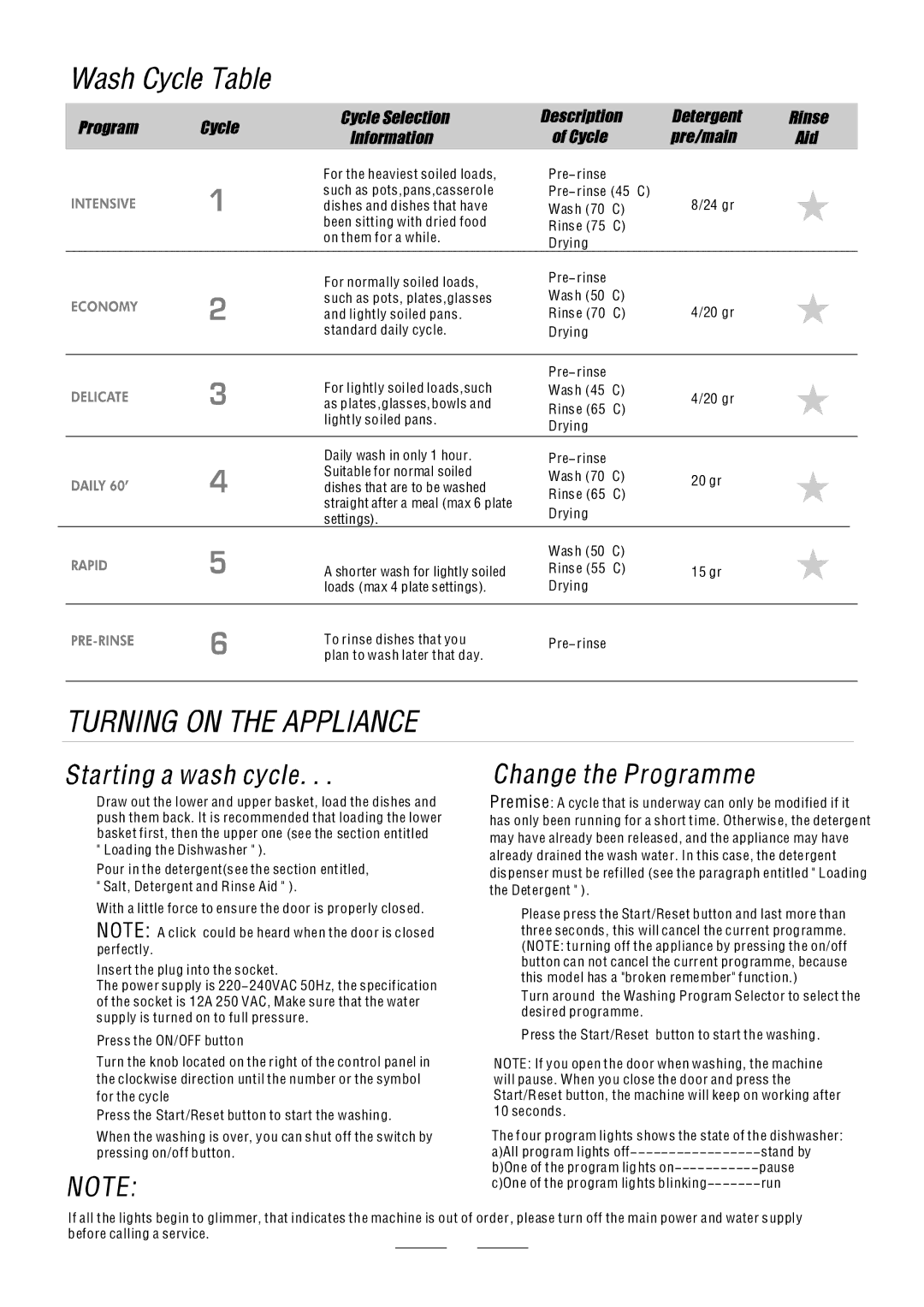 Hoover HEDS 668S-80, HEDS 668-80 manual For the cycle, Press the Start/Reset button to start the washing, Pause, Run 