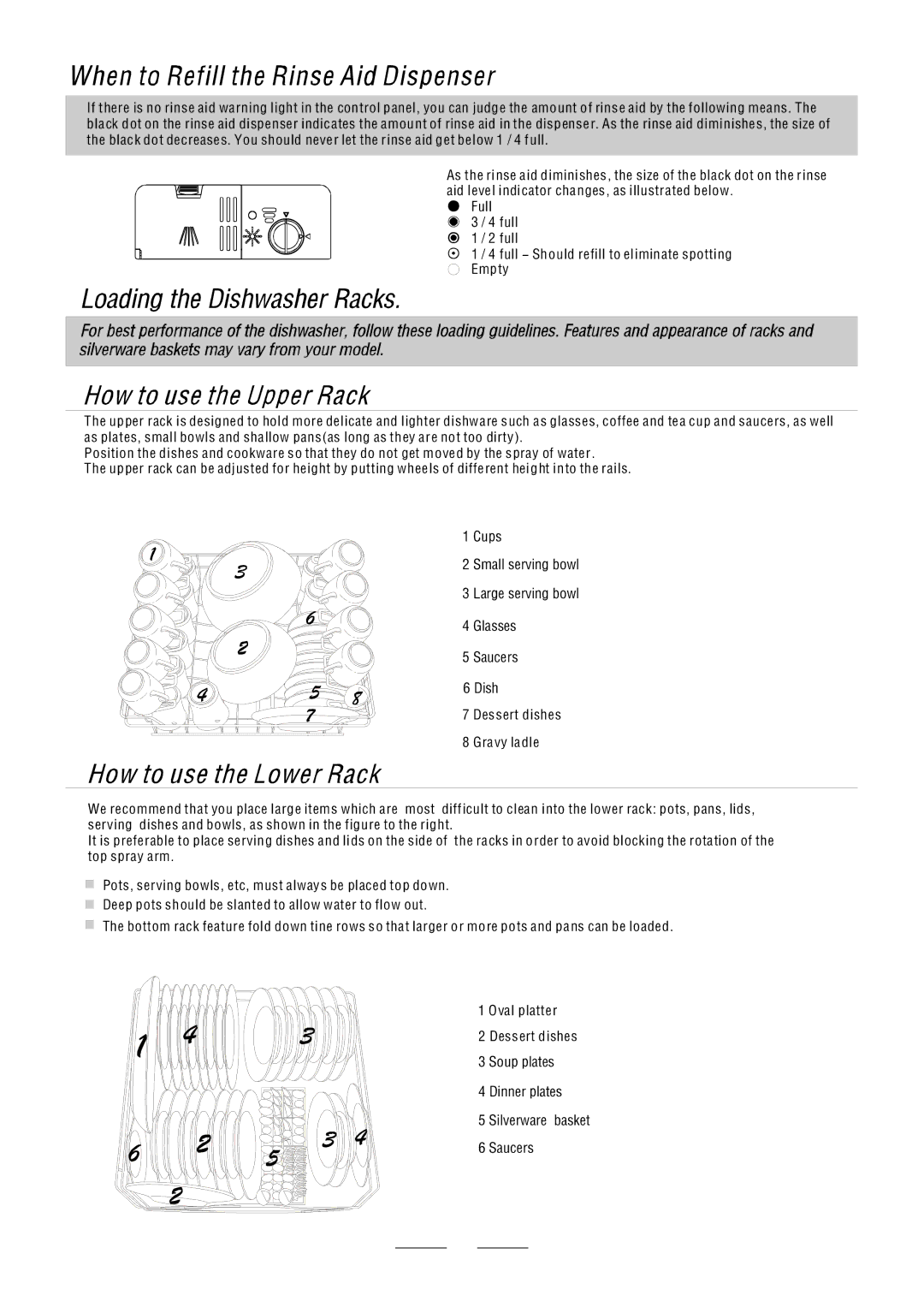 Hoover HEDS968 manual 