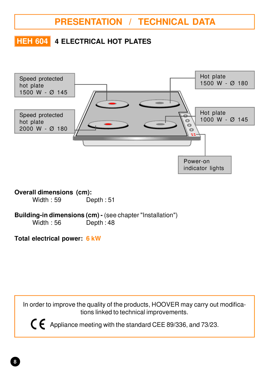 Hoover HEH 604 Presentation / Technical Data, Overall dimensions cm, Building-in dimensions cm see chapter Installation 