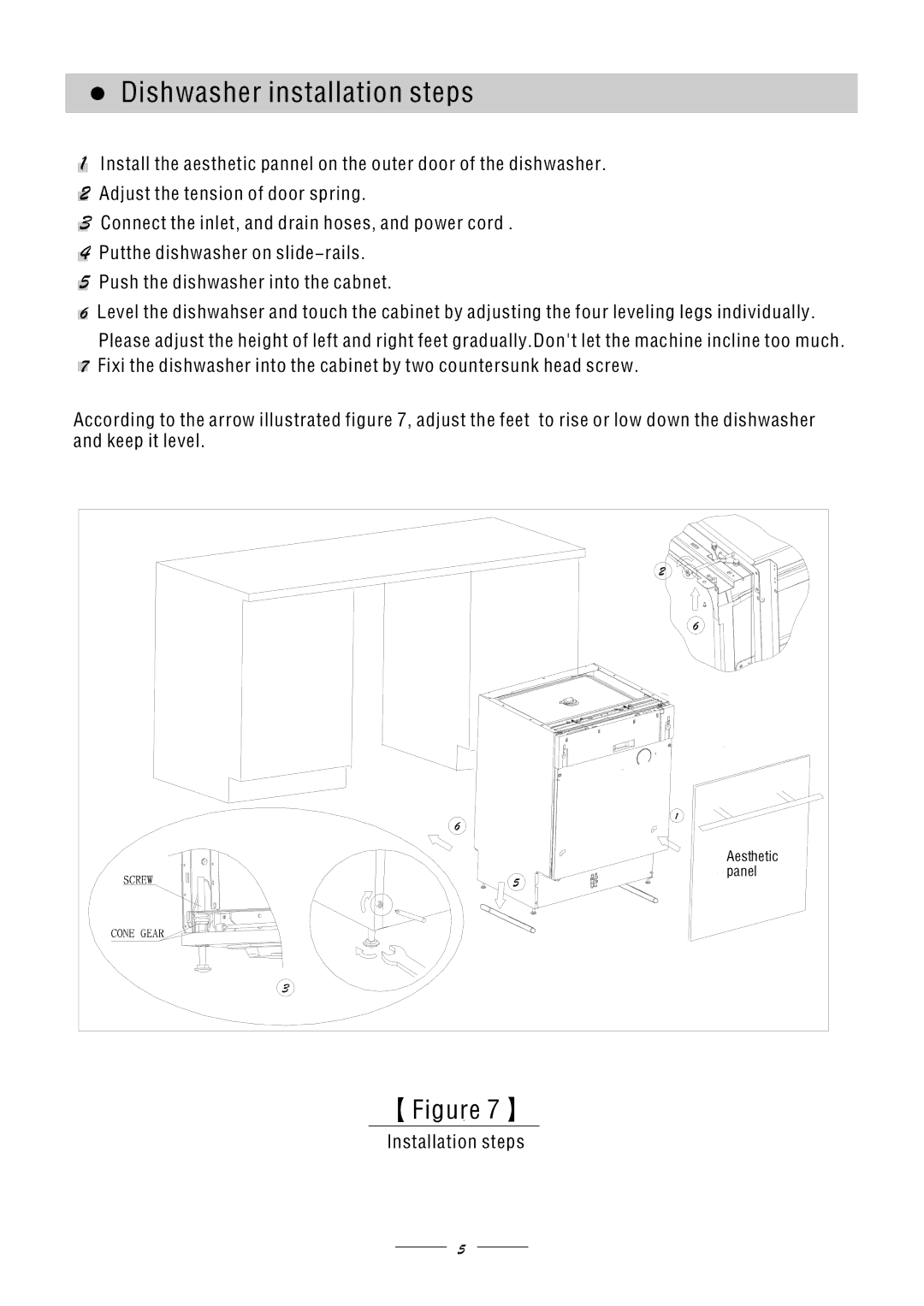 Hoover HF155-80 manual Dishwasher installation steps, Aesthetic panel 