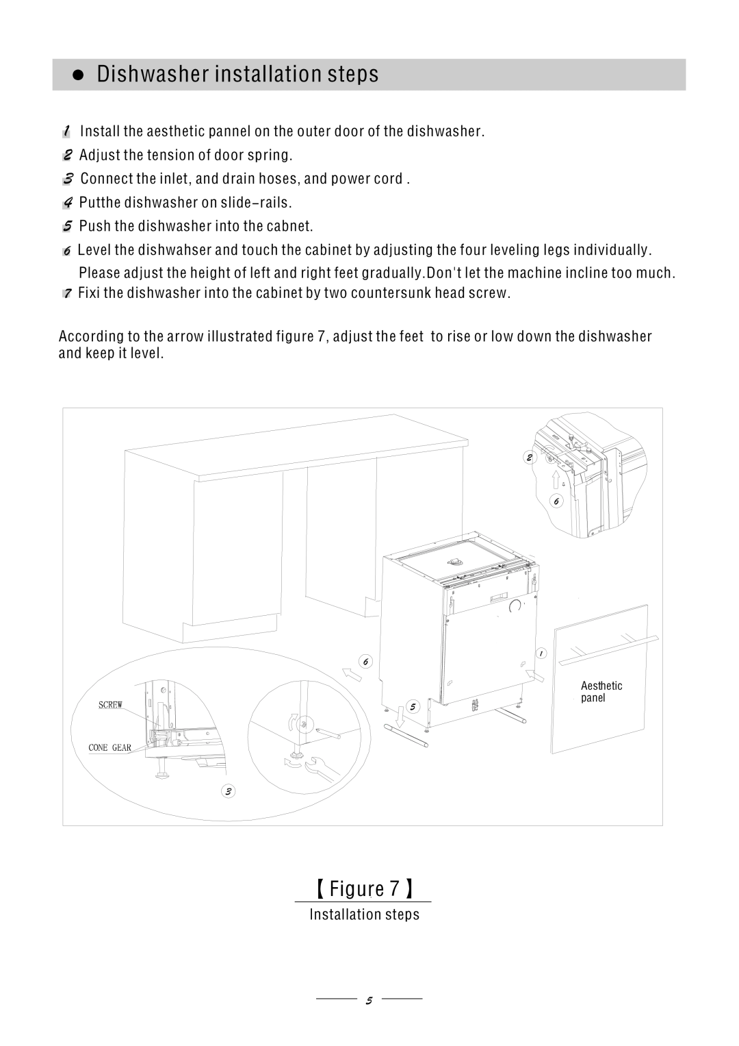 Hoover HF155-80 manual Dishwasher installation steps, 【 】 